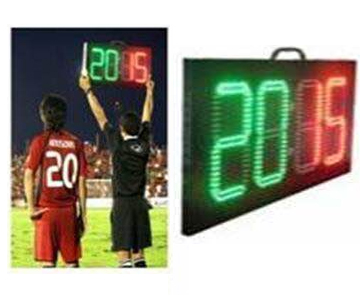 Remote Wireless Electronic Dig - Scoreboard Digital review and price