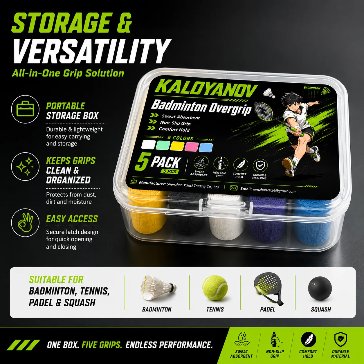 Tennis Overgrip Badminton Over - Badminton Materi review and price
