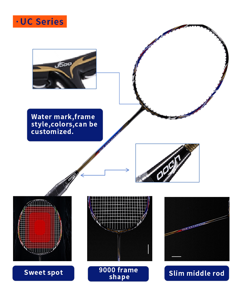 UC670 3U composite graphite ba - Badminton Grip review and price